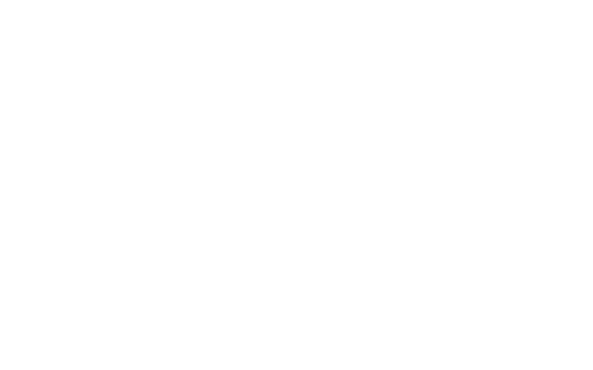 BilplåtCenter Östersund